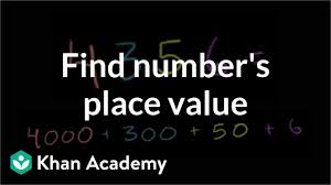 Finding Place Value Video Place Value Khan Academy