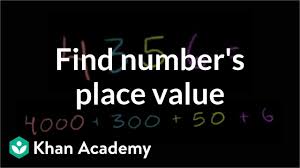 finding place value video place value khan academy