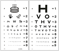 Hotv Chart Printable Related Keywords Suggestions Hotv