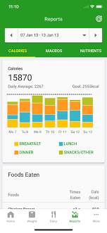 Calorie Counter By Fatsecret Utilities Fitness Apps Ios Calorie Counter Calorie Workout Apps