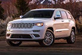 View photos, features and more. Used 2018 Jeep Grand Cherokee For Sale In Springfield Il Edmunds