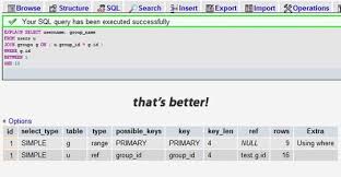 Top 20 Mysql Best Practices Web Application Web Development Mysql