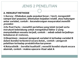 Seberapa besar omzet alfamart tahun 2018? Bahasa Indonesia Metodologi Penelitian Teknik Penulisan Ilmiah Ppt Download