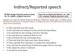 Do you know how to report what somebody else said? Ppt Indirect Reported Speech Powerpoint Presentation Free Download Id 2558823