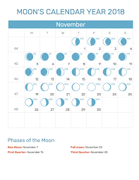 Moon S Influence On Hair Care By Glc Glamorous Mawie Moon Phase Calendar Moon Calendar Lunar Calendar