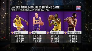 1080 x 1920 jpeg 281 кб. 2019 Lebron James Lakers Wallpapers Widescreen