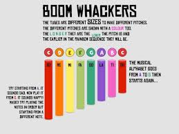 boomwhacker getting started