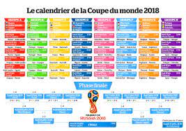 Le bouton calendrier donne au jour le jour les matches qui vont se jouer, avec le logo de la chaine. Programme Coupe Du Monde 2018 Calendrier Complet Sur Quelles Chaines Voir Les Matchs Tout Savoir
