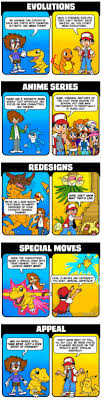 25 Best Pokemon Evolution Chart Memes Rowlet Meme Memes
