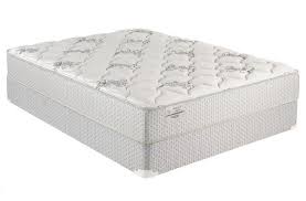 Best Mattress Prices Top Brands Same Day Delivery Mattress Queen Mattress Mattress Price