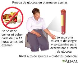 Spanish Hie Multimedia Prueba De Tolerancia A La Glucosa Que No Estan Embarazadas