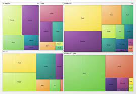 If you don't know how to find and delete large files on a mac, we are going to help you how to find and delete large files on a mac? How Do I Quickly Find Large Files And Folders On My Mac Ask Different