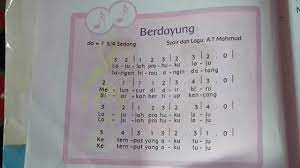 Lagu Berdayung At Mahmud Berlatih Dan Menghafal Tugas Tema Kelas 2sd Youtube