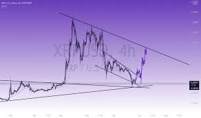 Convert xrp (xrp) to australian dollar (aud). 9pv6cnr 9oivm