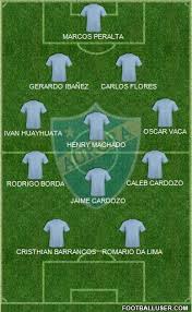 C Aurora Formation 2014