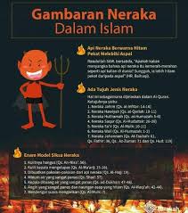 Pin Oleh Tew Di Quotes Islam Agama Rohani Iman