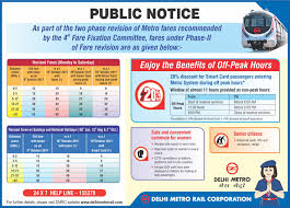 Delhi Ncr Metro Timing Delhi Metro Bus Information Metro Map