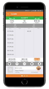 Here's what you need to know to get started. Scoutiq Scout Smarter Not Harder