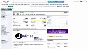 how to read a stock chart