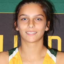 Walker Girls Basketball Roster (2022-23)