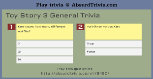 I had a benign cyst removed from my throat 7 years ago and this triggered my burni. Toy Story 3 General Trivia