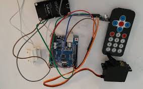 Bertujuan untuk melihat perubahan guna tanah yang terjadi dalam tempoh masa. Projek Elektronik Mudah Archives Page 2 Of 10 Zenmaker Studio