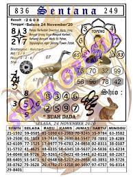 1 New Message Kode Syair Hongkong 24 November 2020 Forum Syair Togel Hongkong Singapura Sydney