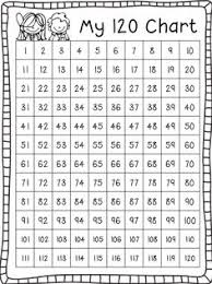 84 Best 120 Chart Images 120 Chart 1st Grade Math First