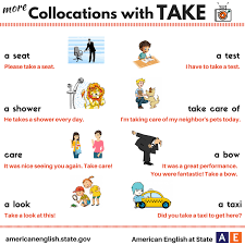 Pin On Aphasia Tools