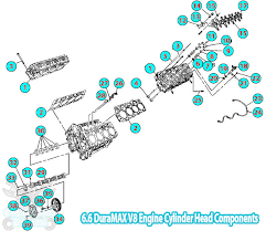 diagram 2006 chevy equinox 3400 engine diagram full. 2013 Chevy Silverado 2500hd Cylinder Head Diagram Duramax Engine