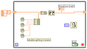 How Do You Get Multiple Plots On A Graph Lv 6 1 Ni