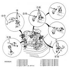 Swapping obd1 engine/ecu into obd1 civic. Honda Civic 2002 Honda Civic Ex Engine Diagram