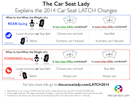 the car seat ladylatch weight limits the car seat lady