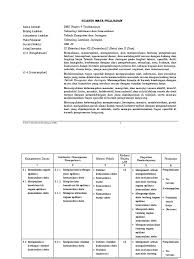 Kelas xi tkj semester 1 keragaman komunikasi: Administrasi Sistem Jaringan Kelas Xii Pdf 2021