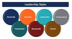 Leadership Styles - Overview, Importance, Examples