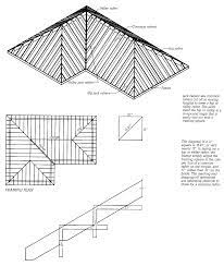 See more ideas about hip roof, roof design, hip roof design. Hip Roof Vs Gable Roof And Its Advantages Disadvantages Hip Roof Design Roof Shapes L Shaped House