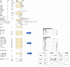 ３ステップ！ポンプの吐出圧、吸込圧、全揚程の求め方 - 蒸気工学・火力プラント技術を分かりやすく - 火プラ.com