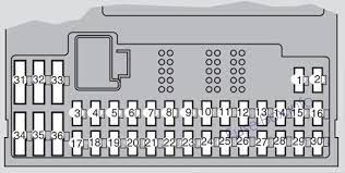 Volvo wiring diagram xc90 electric and together with 2011 volvo s80 blower motor replacement moreover turn signal flasher relay wiring diagram further. Fuse Box Diagram Volvo Xc90 2008 2014