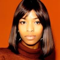 500+ "Ty'ra" profiles