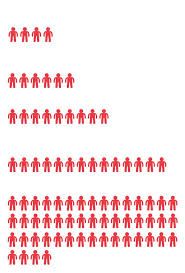 نتیجه جستجوی لغت [infect] در گوگل