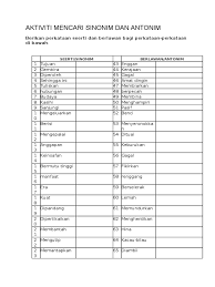 Maybe you would like to learn more about one of these? Aktiviti Mencari Sinonim Dan Antonim Pdf