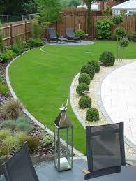 Gartengestaltung Backyard Garden Landscape Garden Design Backyard Garden Design