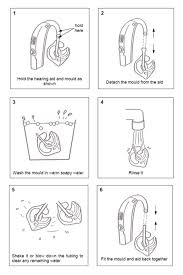 How to clean hearing aids uk. Frequently Asked Questions Hull University Teaching Hospitals Nhs Trust
