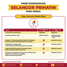 Skim perlindungan perubatan dan kesihatan yang menawarkan khidmat penjagaan percuma bagi kumpulan isi rumah berpendapatan 40 peratus terendah bakal diperkenalkan di selangor. Pakej Rangsangan Selangor Prihatin Fasa Kedua Skim Insurans Peduli Sihat Inisiatif
