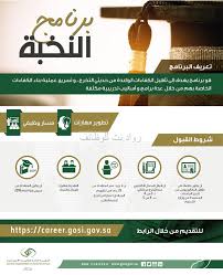 التأمينات الاجتماعية برنامج النخبة تدريب منتهي بالتوظيف لخريجي البكالوريوس