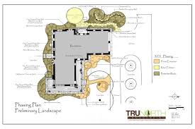 Landscape Architecture Design Principles Of Landscape Landscape Design Landscape Architecture Design Landscape