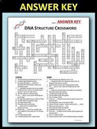 Download free books in pdf format. Dna Structure Crossword Editable Printable Distance Learning Options