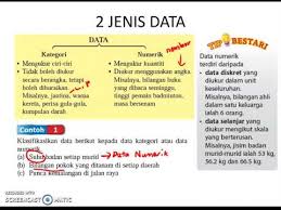 We did not find results for: Math T1 Bab 12 Slide 4 Youtube