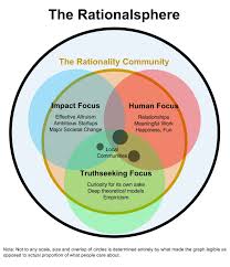نتیجه جستجوی لغت [rationality] در گوگل