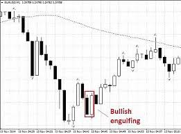 ubah aset olymptrade dari mata uang asing ke saham